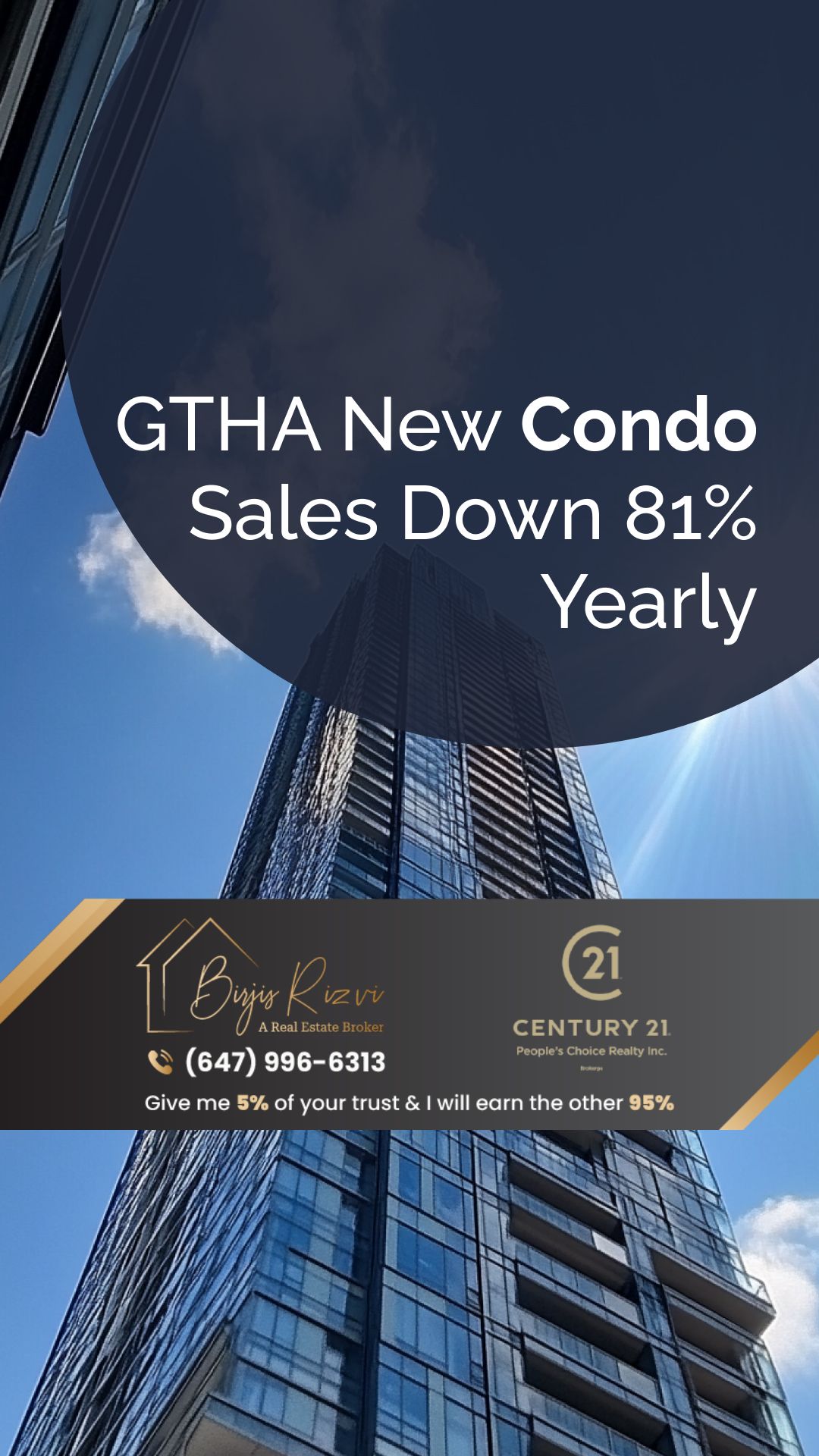 GTHA New Condo Sales Down 81% Yearly
