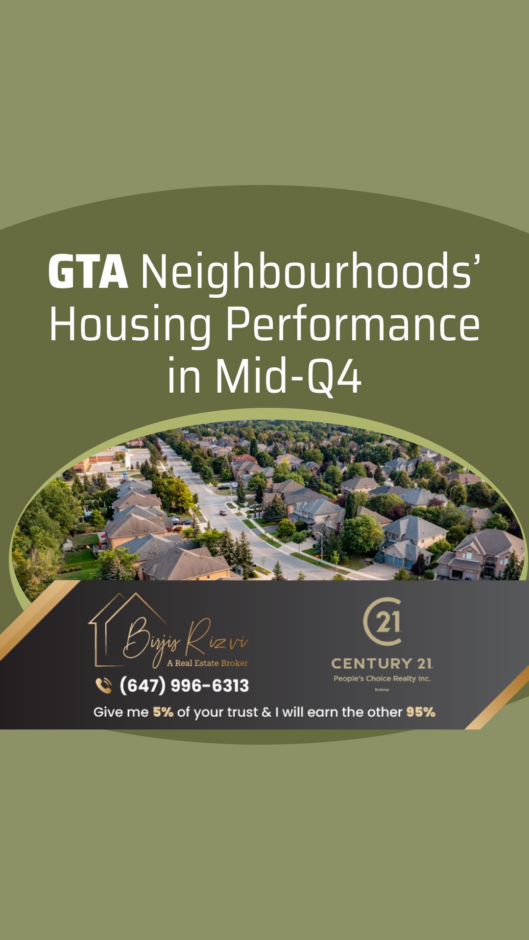 GTA Neighbourhoods’ Housing Performance in Mid-Q4