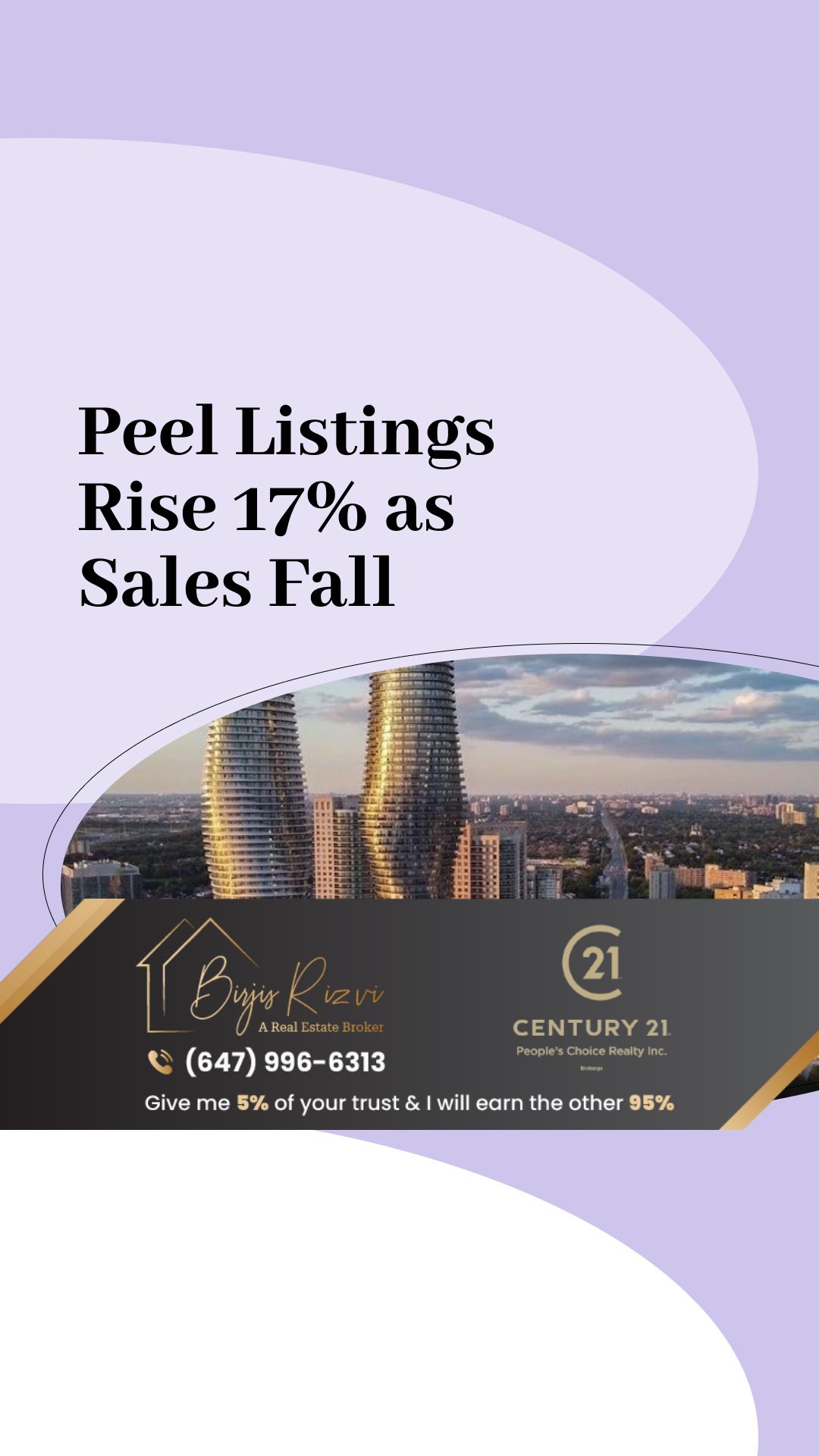 Peel Listings Rise 17% as Sales Fall in Late-Q1