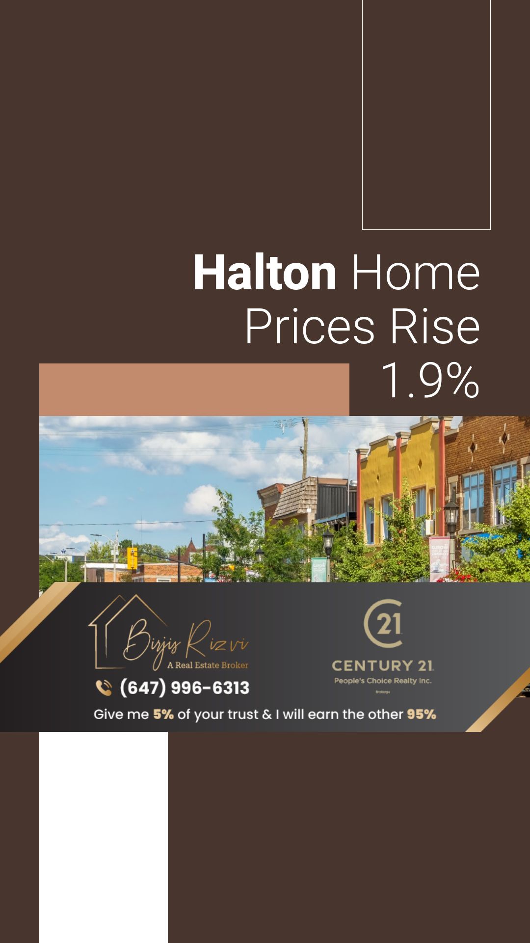 Halton Home Prices Rise 1.9% in Late-Q1
